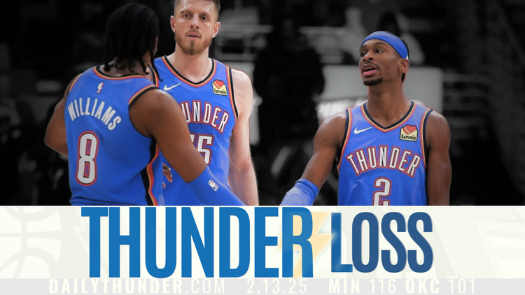 Thunder drop last game before All-Star Break to Wolves