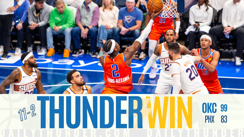 Thunder open NBA Cup play with dominating win over Suns