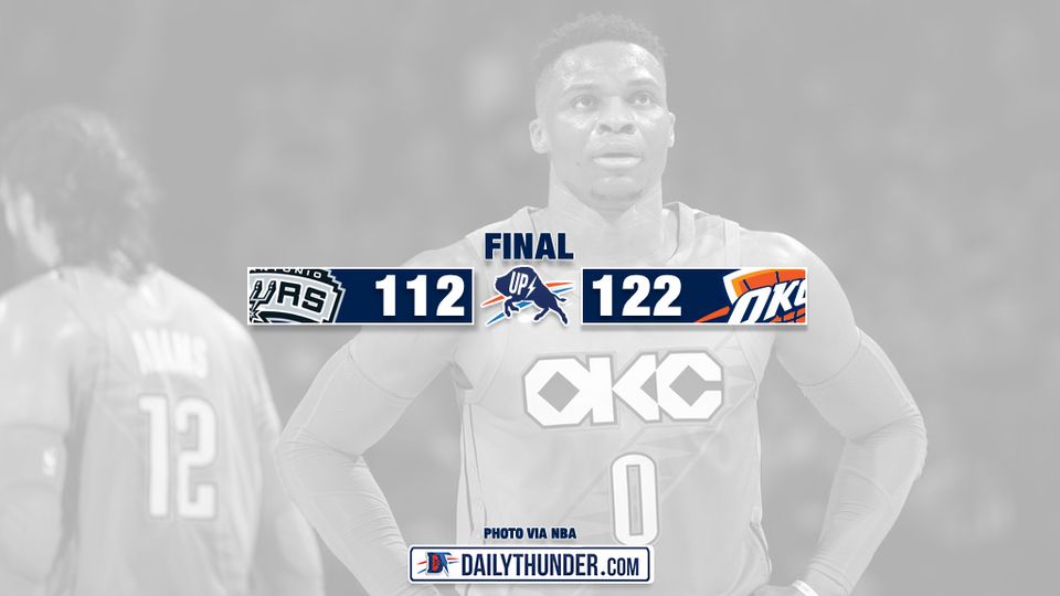 Thunder Bounce Back, Top Spurs 122-112