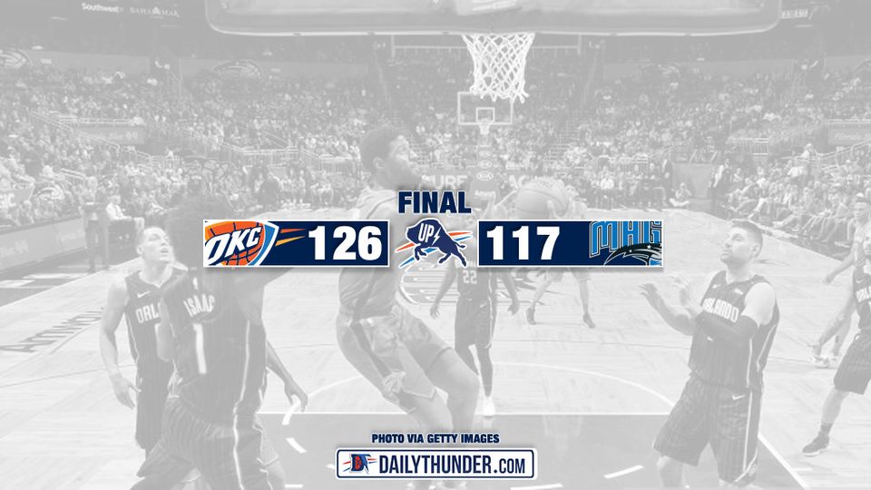 Thunder Win Sixth Straight, Thwart Magic 126-117